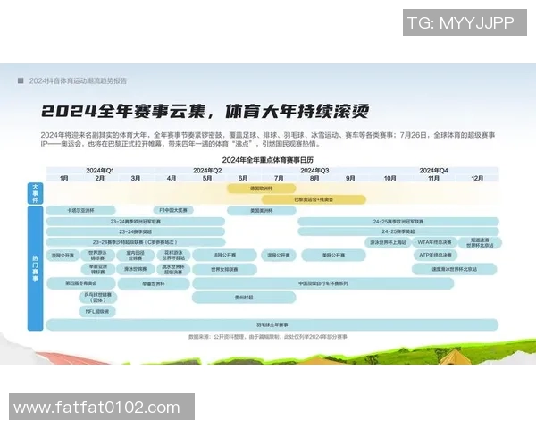 行业风向标：悟空体育如何引领未来体育产业发展新潮流