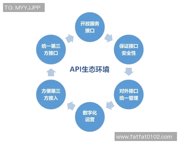 社交引擎赋能体育游戏Lewin乐玩如何打造用户连接新体验 社交引擎赋能体育游戏Lewin乐玩如何打造用户连接新体验