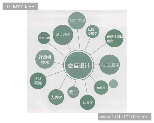 界面交互哲学探讨快盈VIII如何提升决策效率与用户体验设计之道 界面交互哲学探讨快盈VIII如何提升决策效率与用户体验设计之道