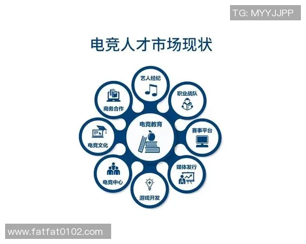 打破壁垒:女性在电竞领域的挑战与未来发展之路 打破壁垒:女性在电竞领域的挑战与未来发展之路